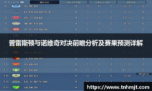 普雷斯顿与诺维奇对决前瞻分析及赛果预测详解
